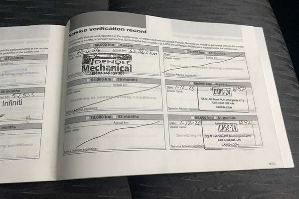 2018 Nissan X-TRAIL ST T32 Series II
