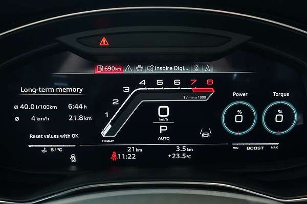 2024 Audi RS6 Performance C8