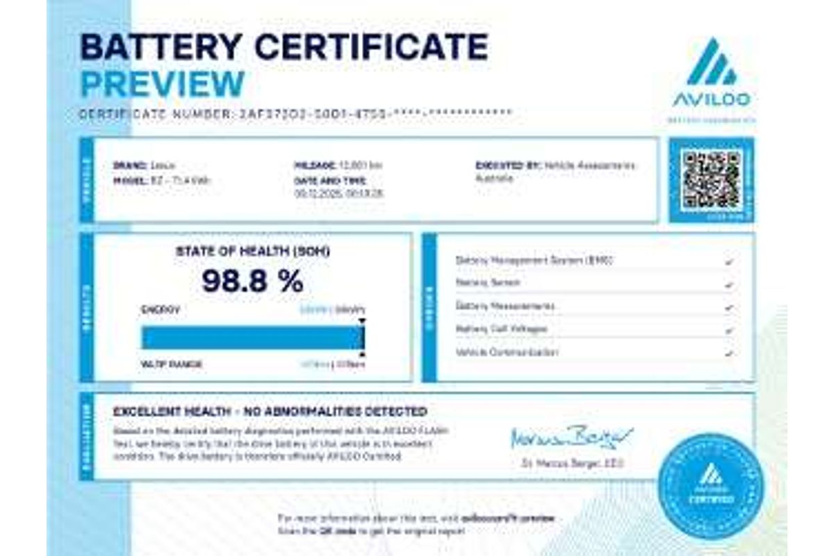 2023 Lexus RZ RZ450e Sports Luxury XEBM15R