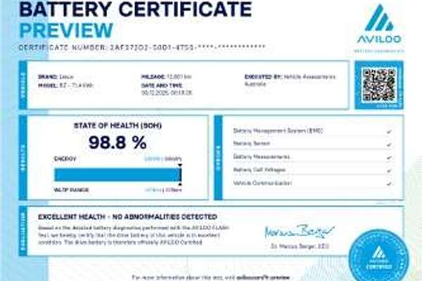 2023 Lexus RZ RZ450e Sports Luxury XEBM15R