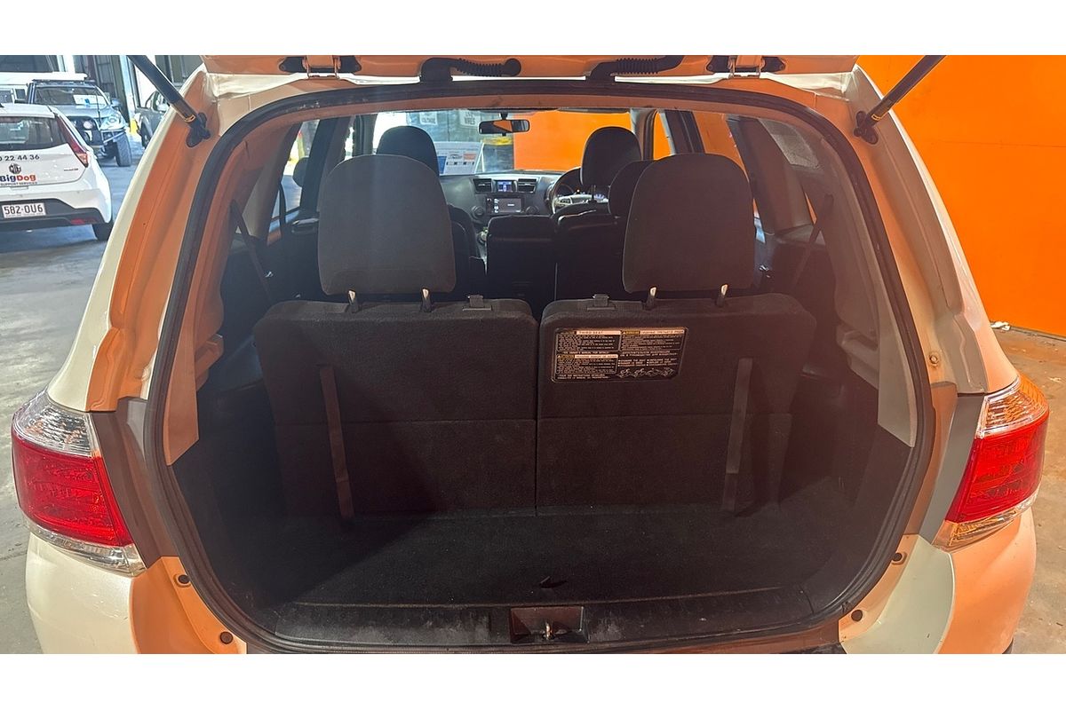 2013 Toyota Kluger Altitude GSU40R