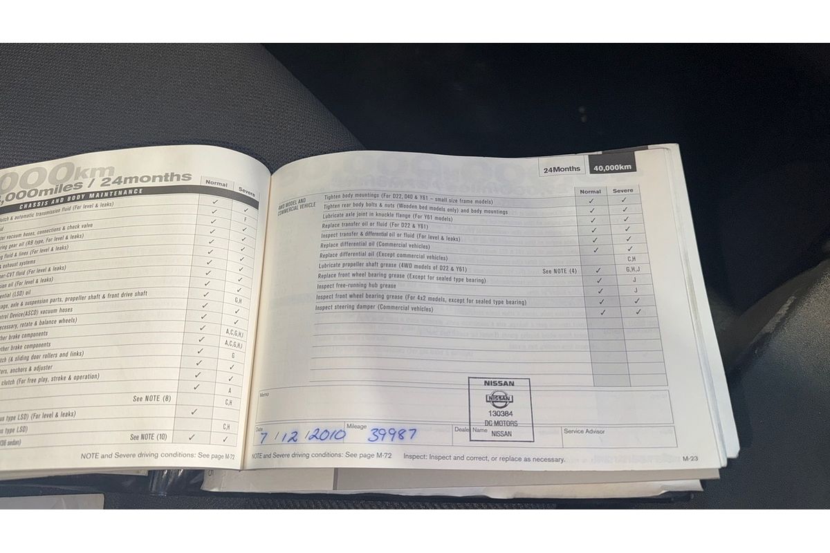 2008 Nissan Navara RX D40 4X4