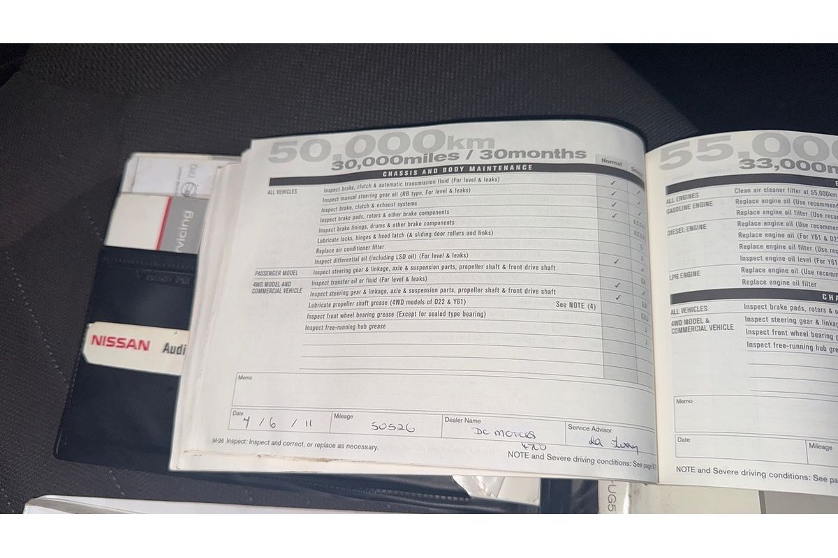 2008 Nissan Navara RX D40 4X4