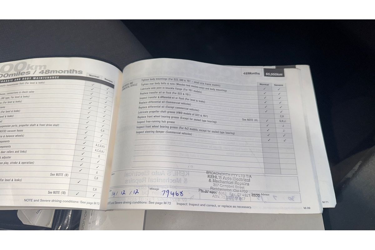 2008 Nissan Navara RX D40 4X4