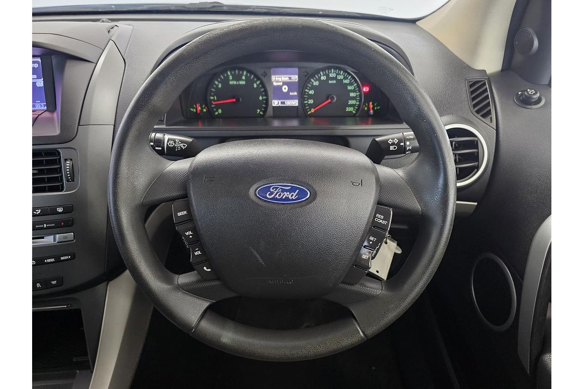 2013 Ford Territory TX SZ