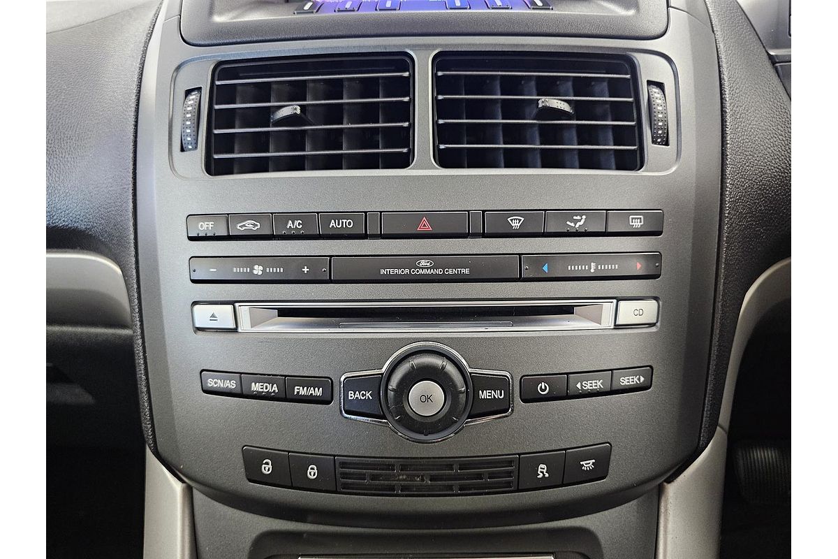 2013 Ford Territory TX SZ