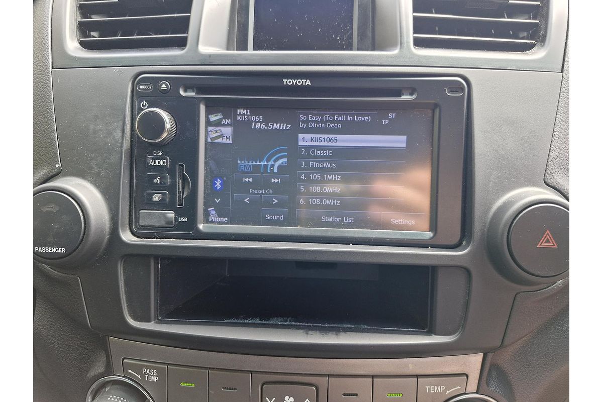 2012 Toyota Kluger KX-S GSU45R