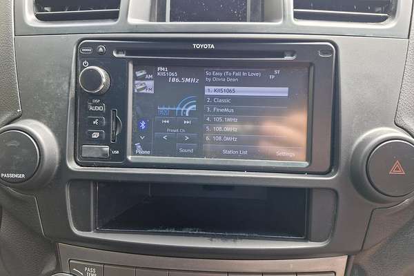 2012 Toyota Kluger KX-S GSU45R