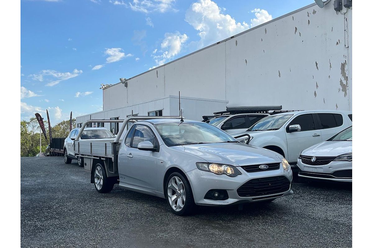 2012 Ford Falcon Ute XR6 EcoLPi FG MkII Rear Wheel Drive