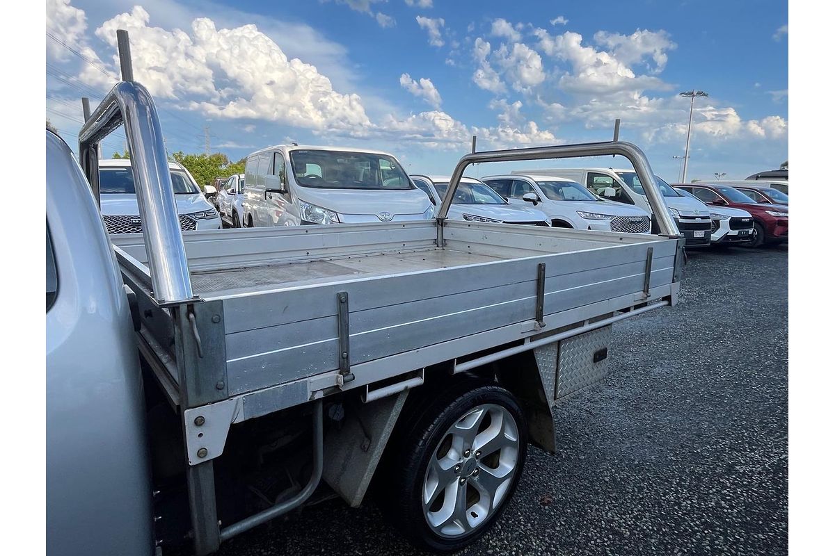 2012 Ford Falcon Ute XR6 EcoLPi FG MkII Rear Wheel Drive