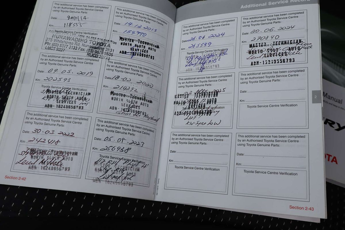 2007 Toyota Camry Sportivo ACV40R