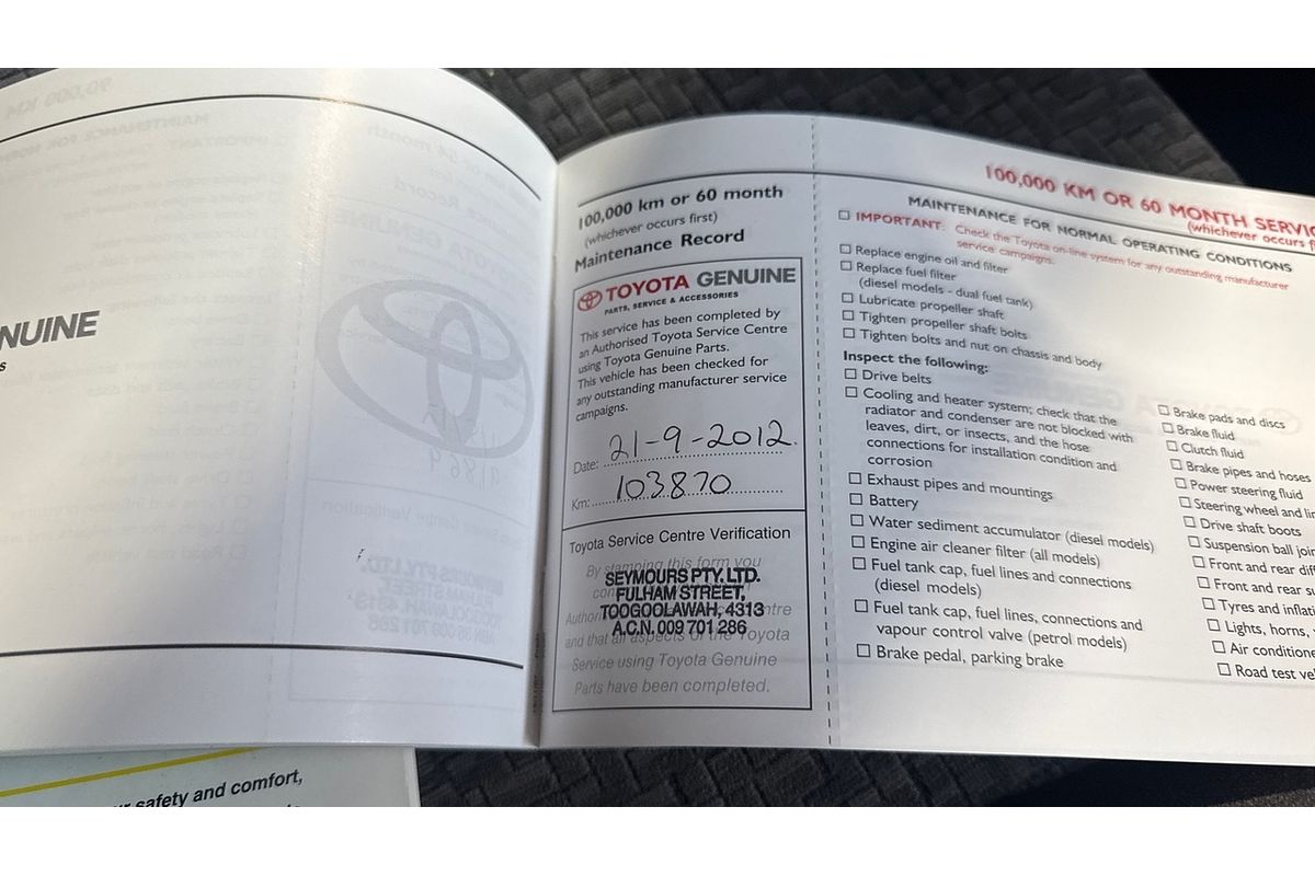 2008 Toyota Landcruiser Prado GXL KDJ120R