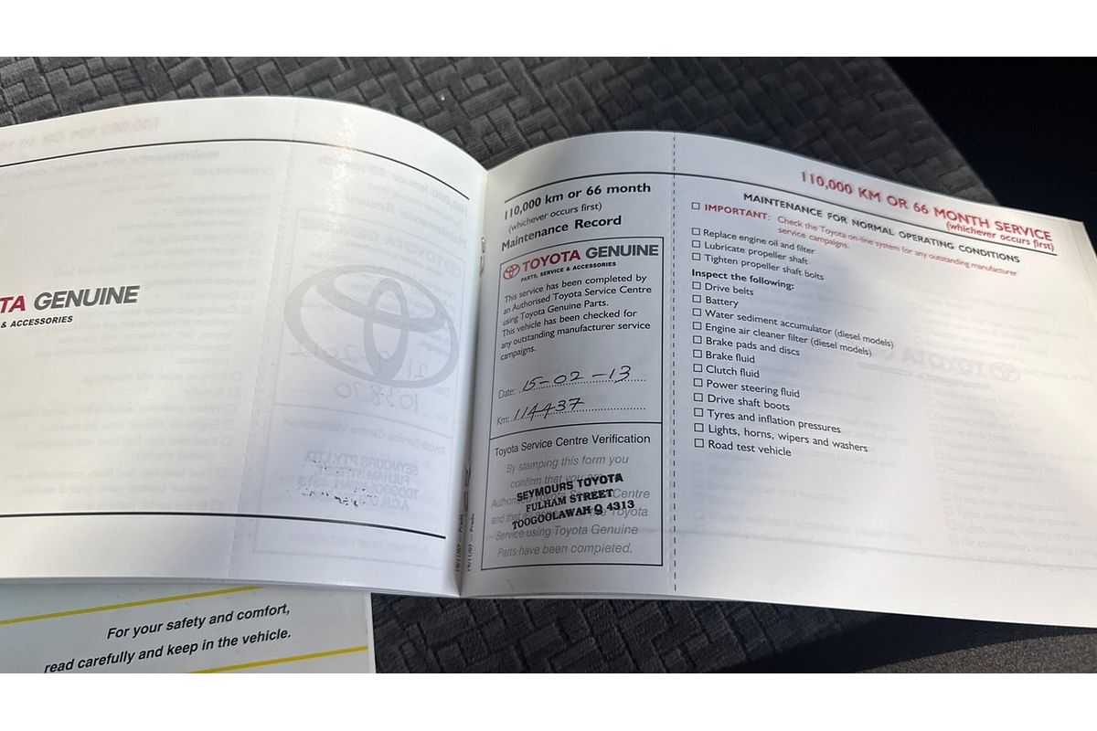 2008 Toyota Landcruiser Prado GXL KDJ120R