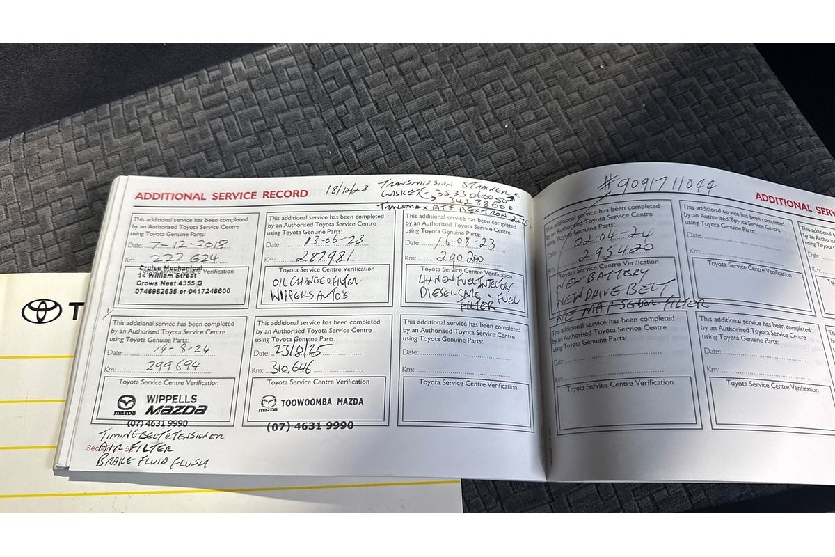 2008 Toyota Landcruiser Prado GXL KDJ120R