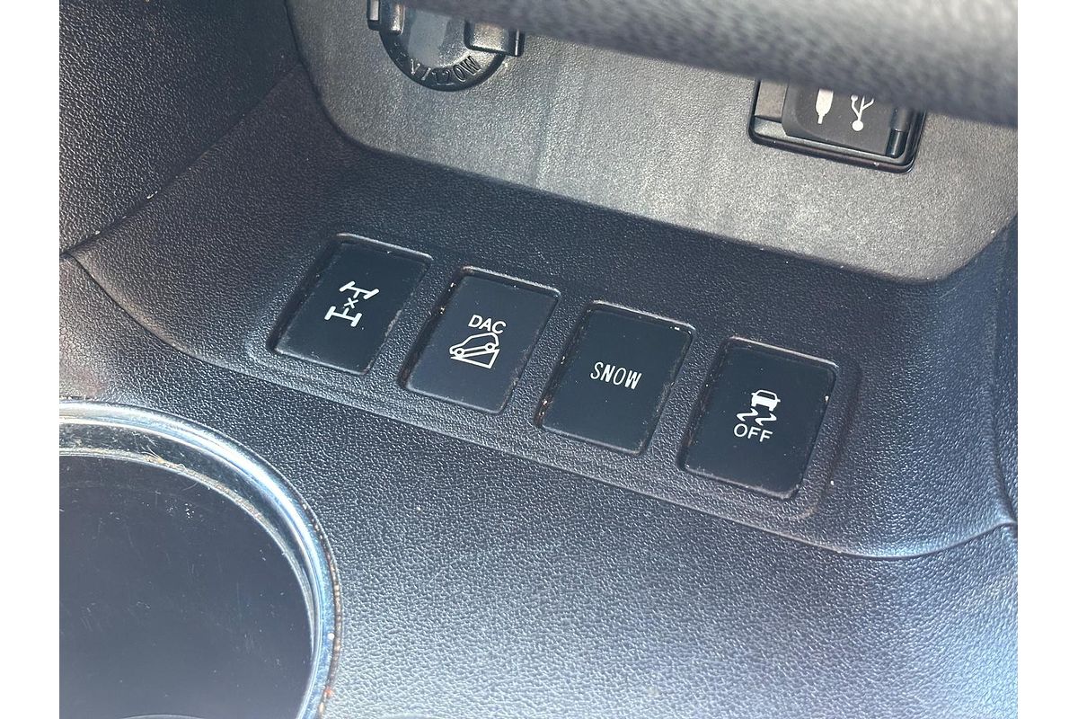 2017 Toyota Kluger Grande GSU55R