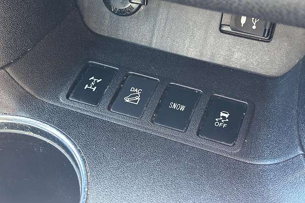 2017 Toyota Kluger Grande GSU55R