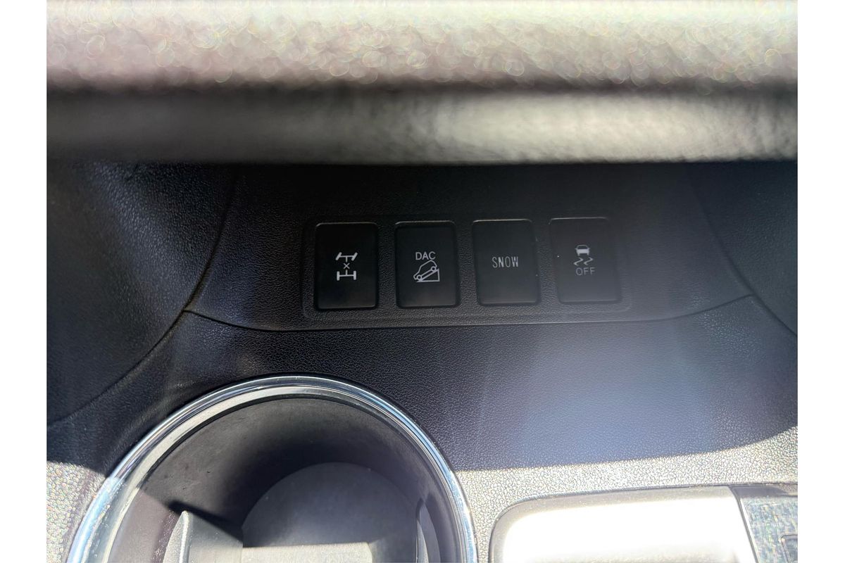 2018 Toyota Kluger GX GSU50R