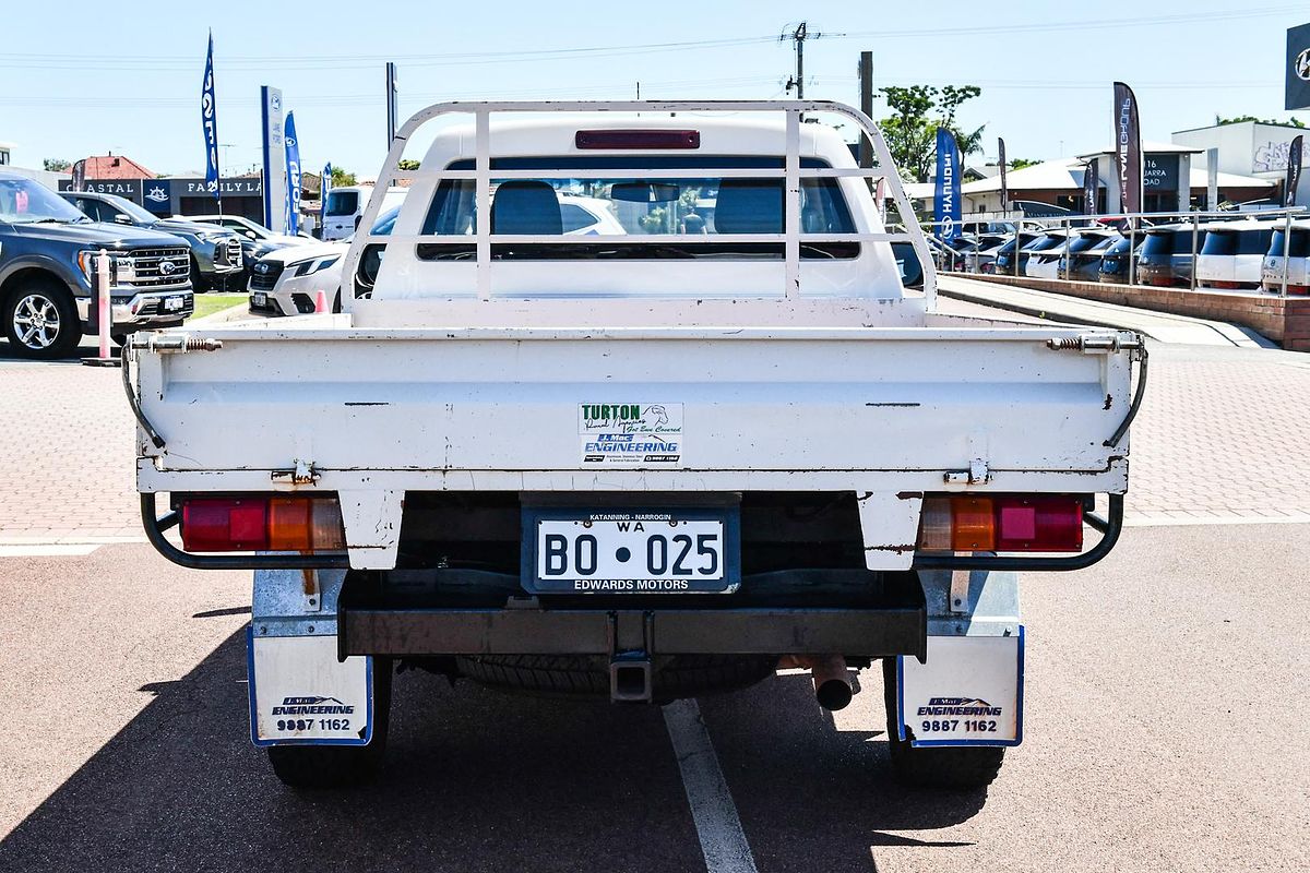 2019 Holden Colorado LS RG 4X4