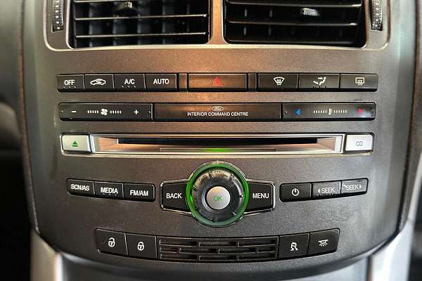 2012 Ford Territory TX SZ