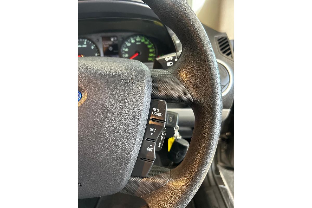 2012 Ford Territory TX SZ