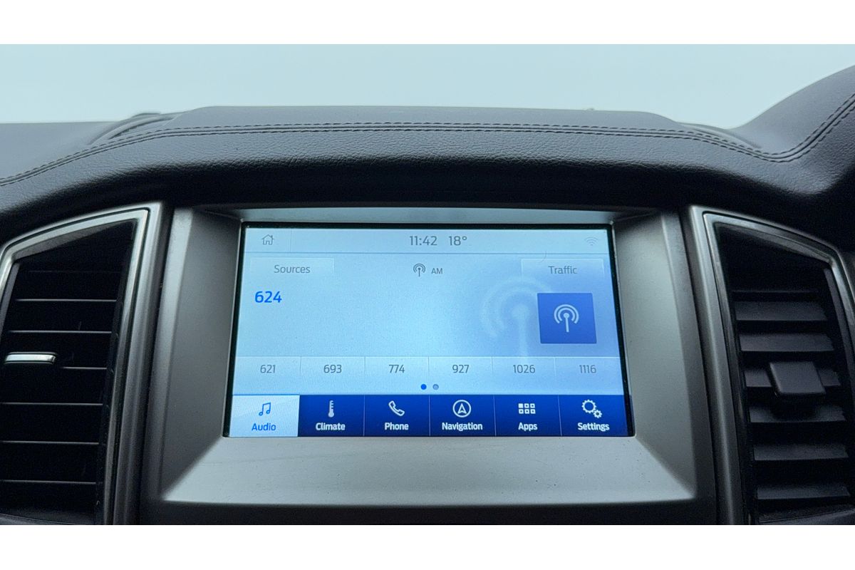 2018 Ford Everest Trend UA 3.2L