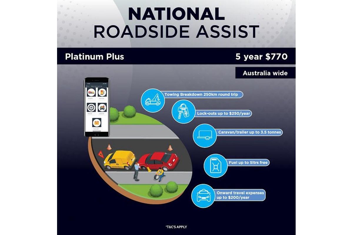 2023 Nissan X-TRAIL Ti T33