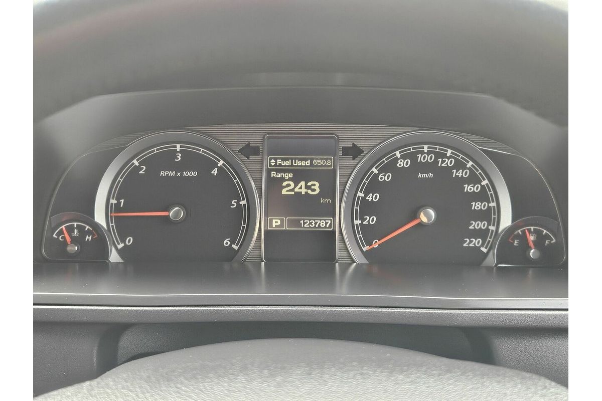 2013 Ford Territory Titanium SZ