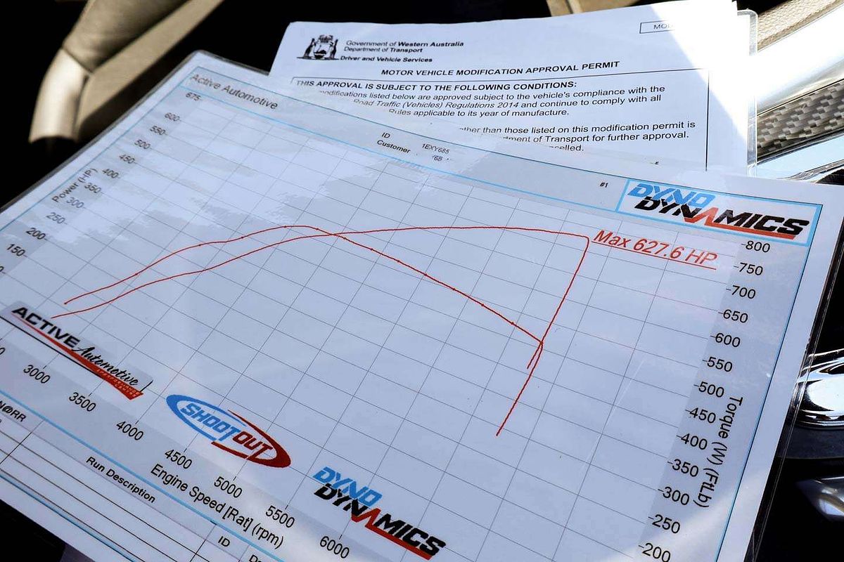 2015 Holden Ute SS V Redline VF Series II Rear Wheel Drive