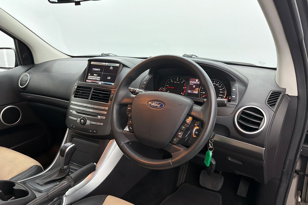 2016 Ford Territory TX SZ MkII