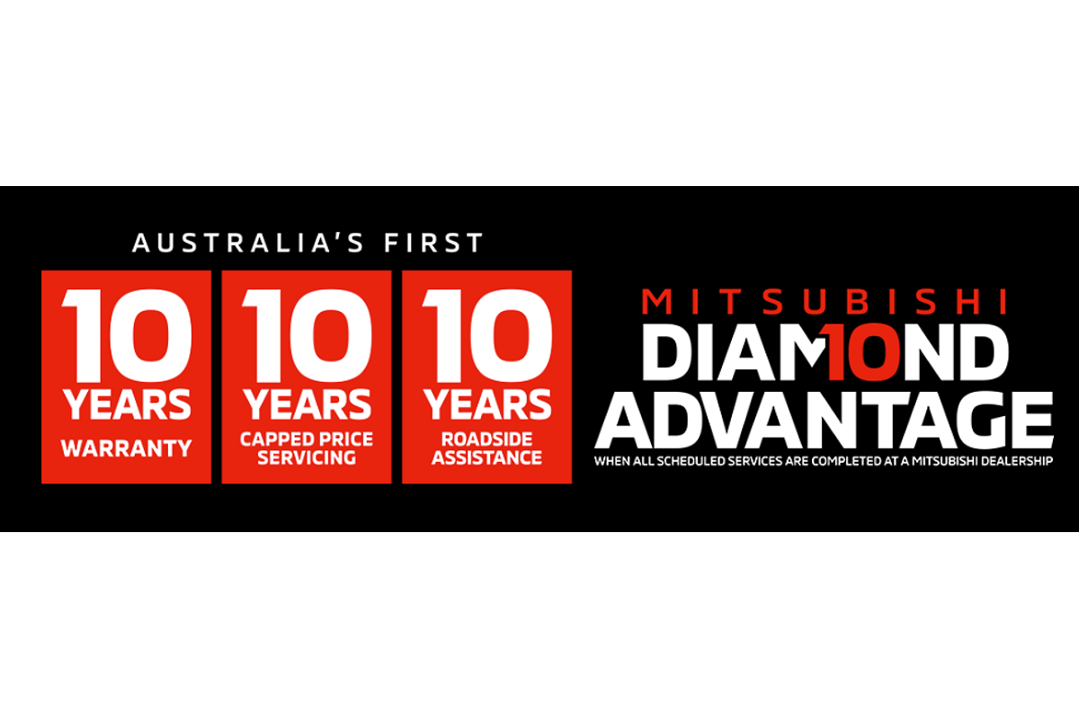 2025 Mitsubishi Outlander Aspire ZM 2WD