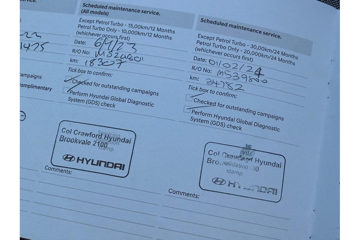 2022 Hyundai Santa Fe Elite TM.V4