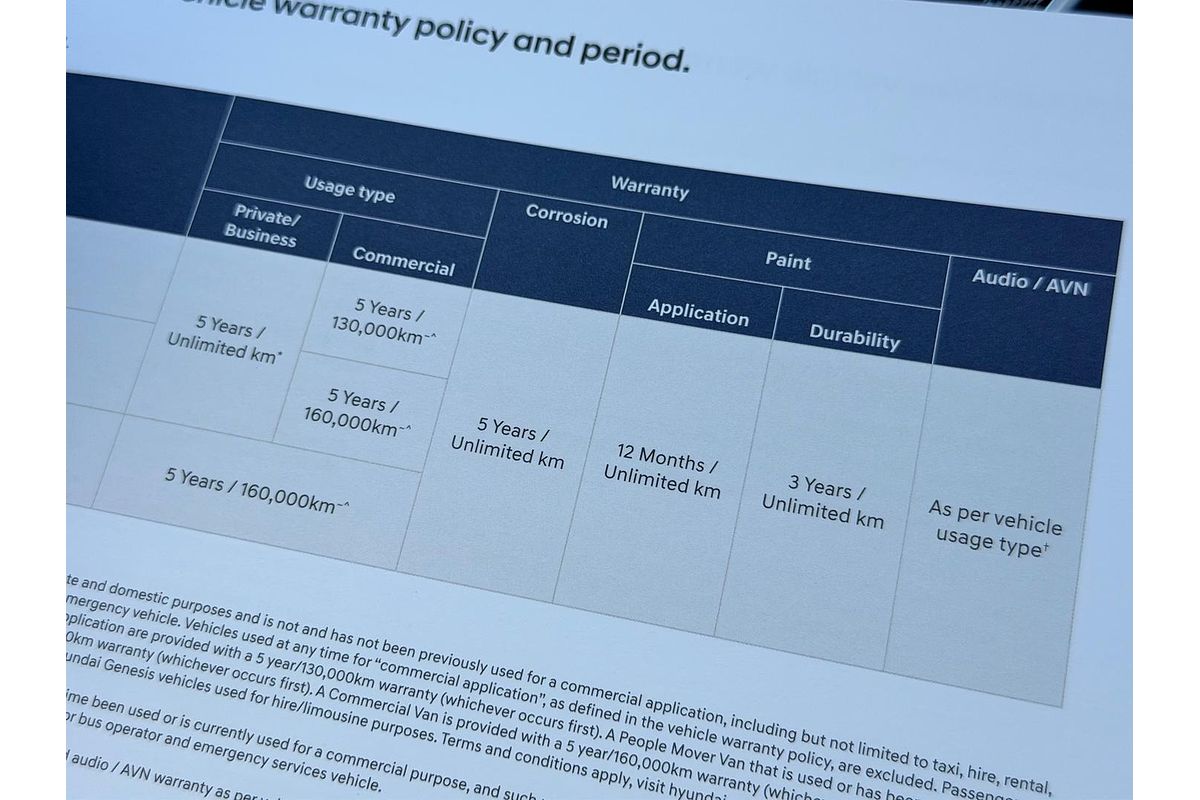 2022 Hyundai Santa Fe Elite TM.V4
