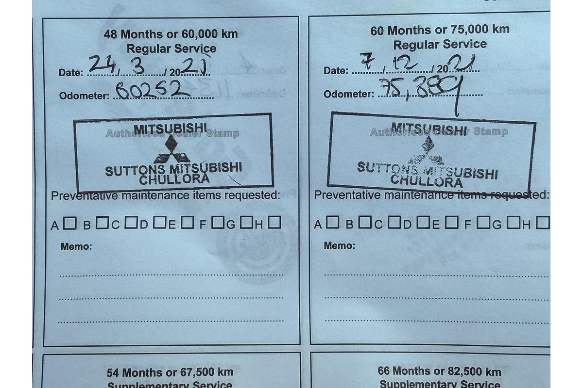 2018 Mitsubishi Triton GLX+ MQ 4X4