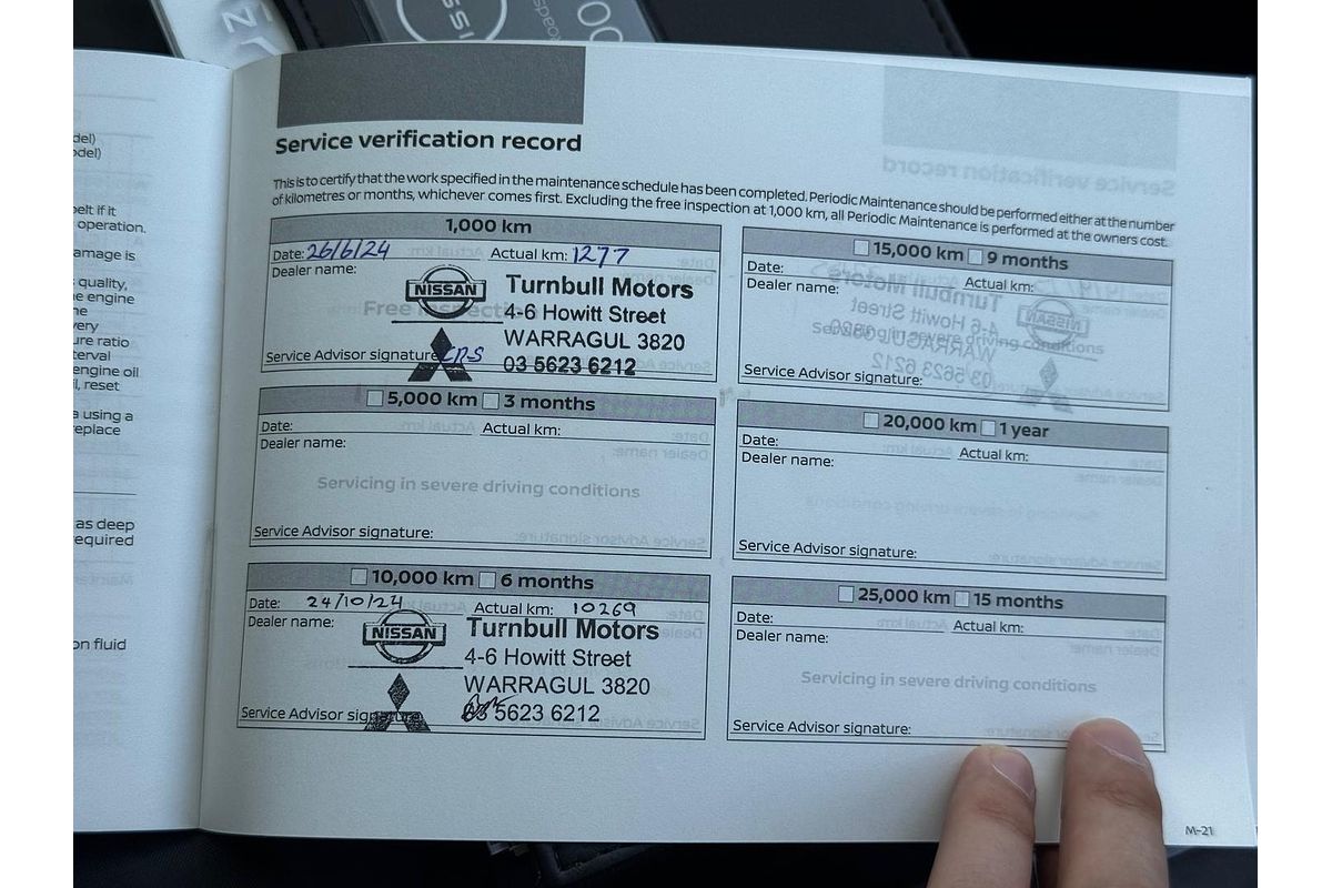 2024 Nissan Patrol Ti Y62