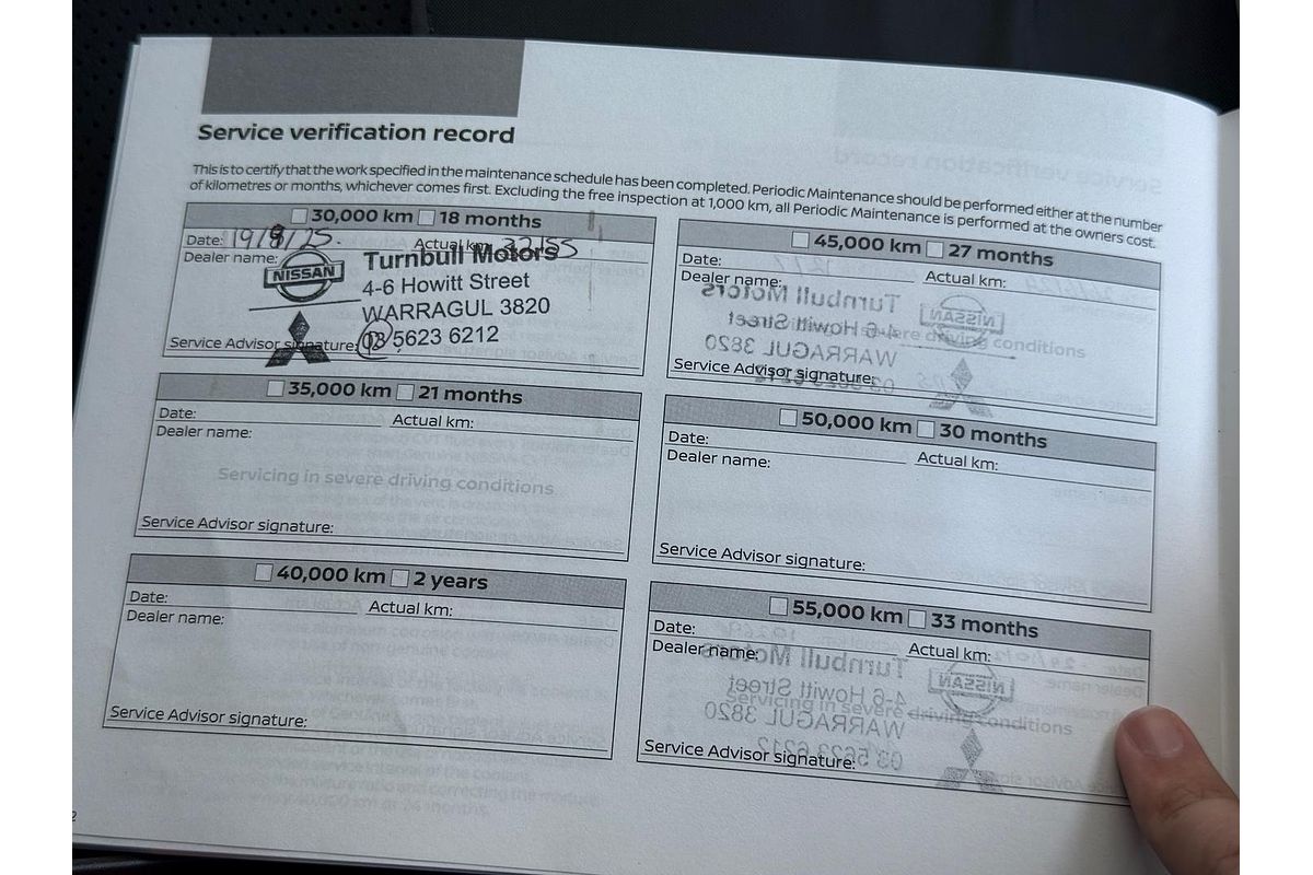 2024 Nissan Patrol Ti Y62