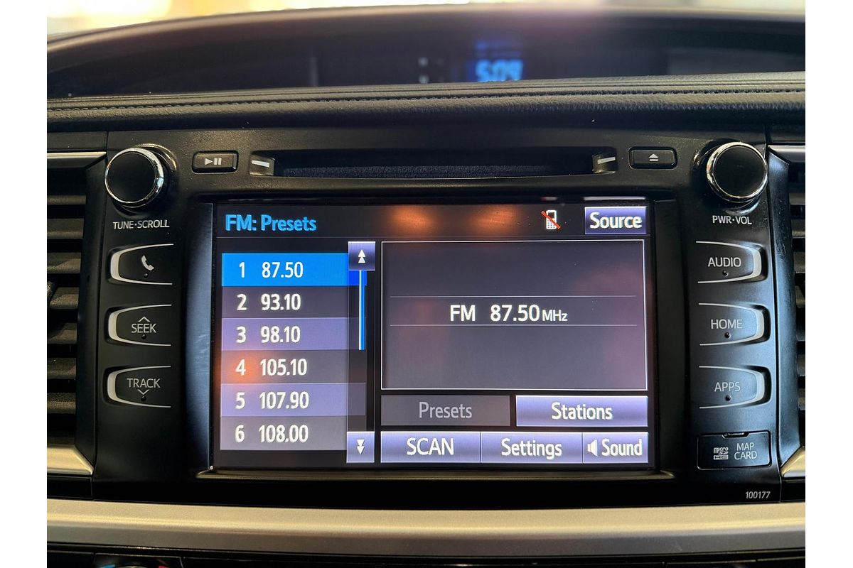 2019 Toyota Kluger GXL GSU55R