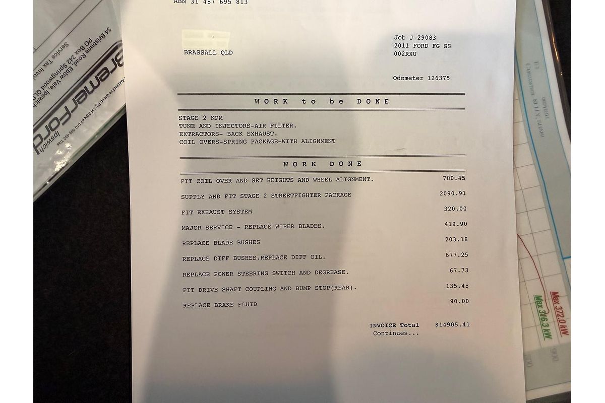 2011 Ford Performance Vehicles GS Boss 315 FG