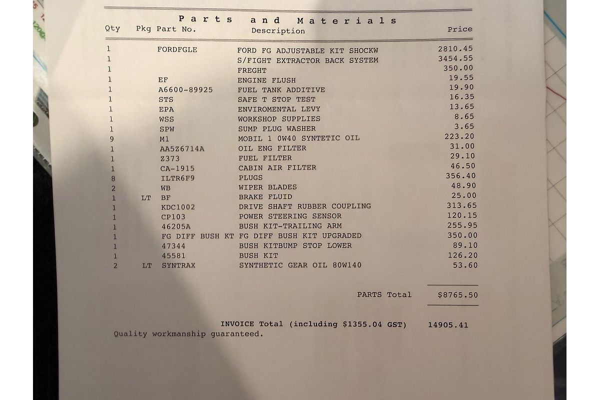 2011 Ford Performance Vehicles GS Boss 315 FG