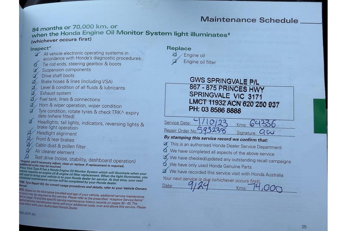 2017 Honda Civic Type R 10th Gen