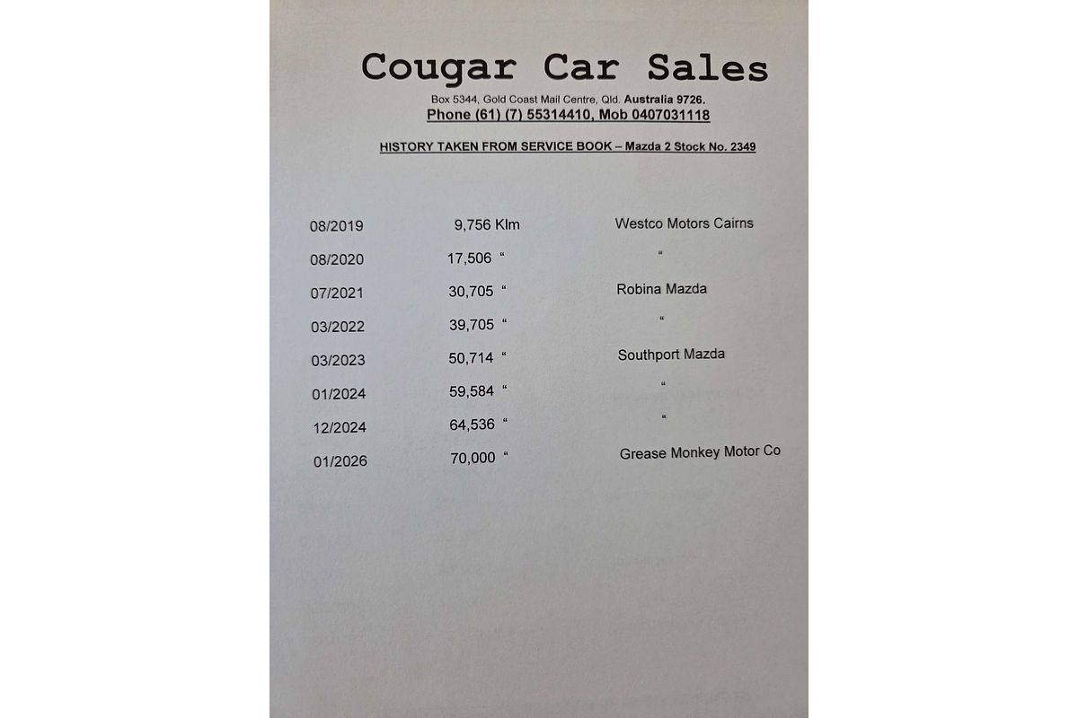 2018 Mazda 2 Neo DJ Series