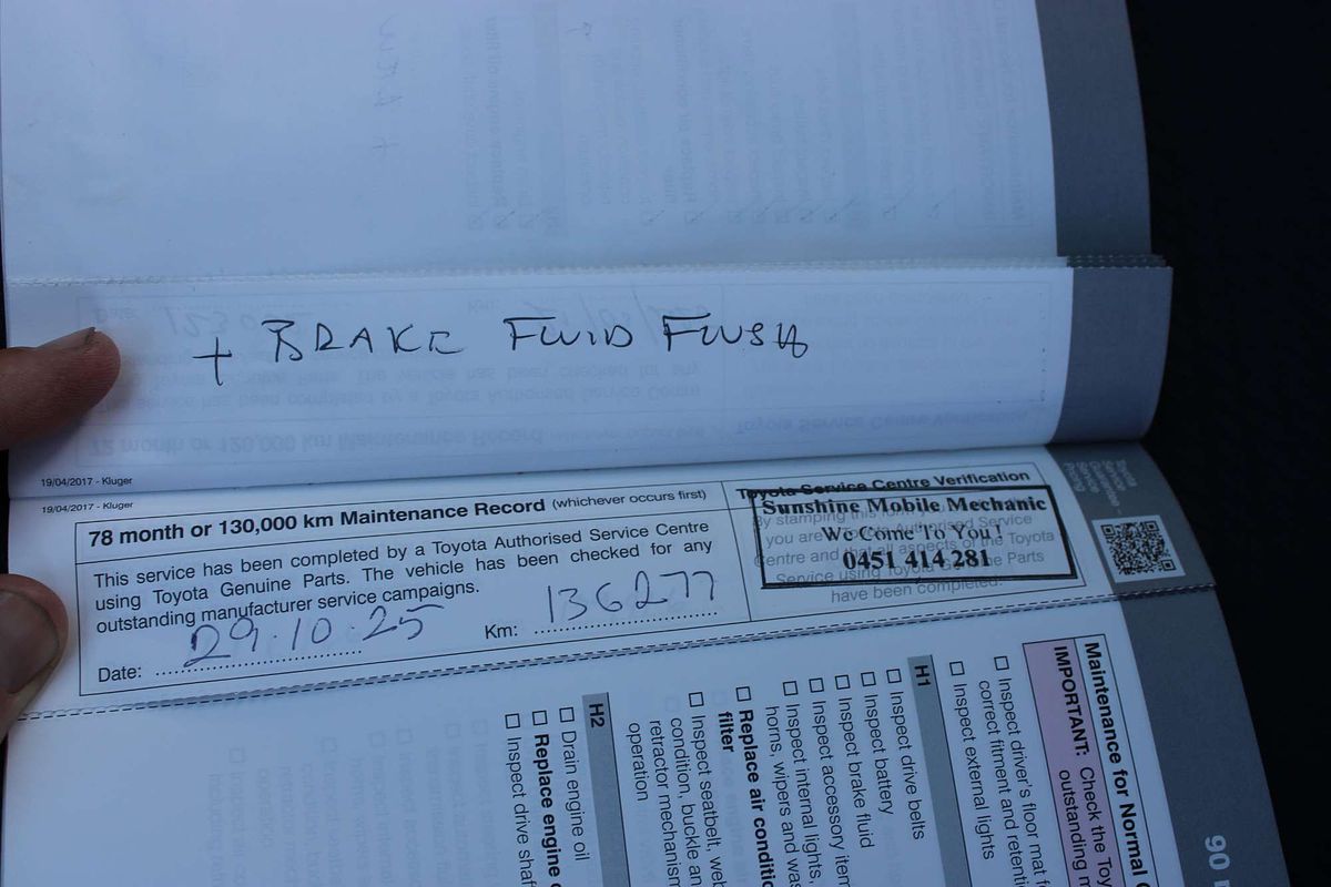 Kluger 4x2 GX 3.5L Petrol Automatic Wagon 9T87100 001