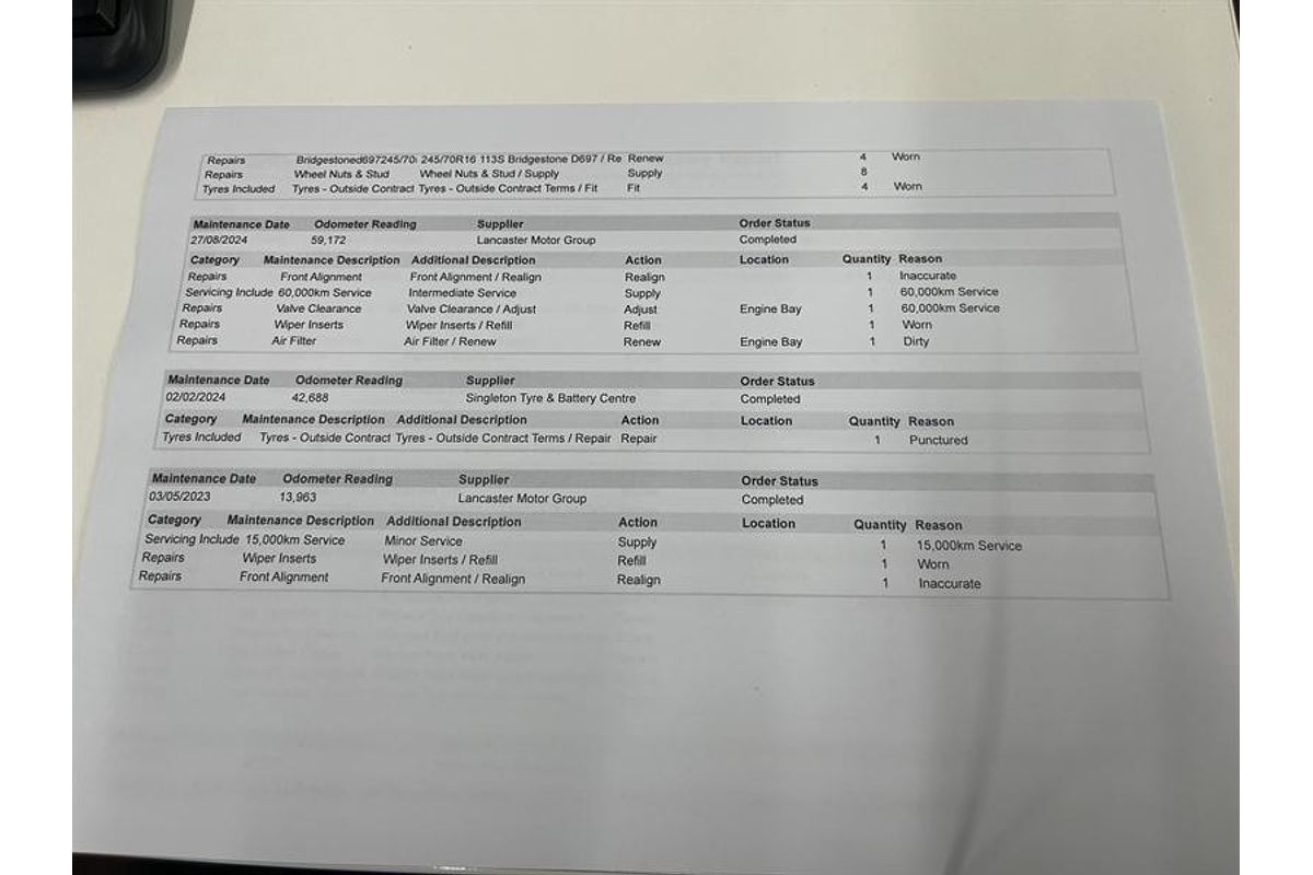 2021 Mitsubishi Triton GLX MR 4X4