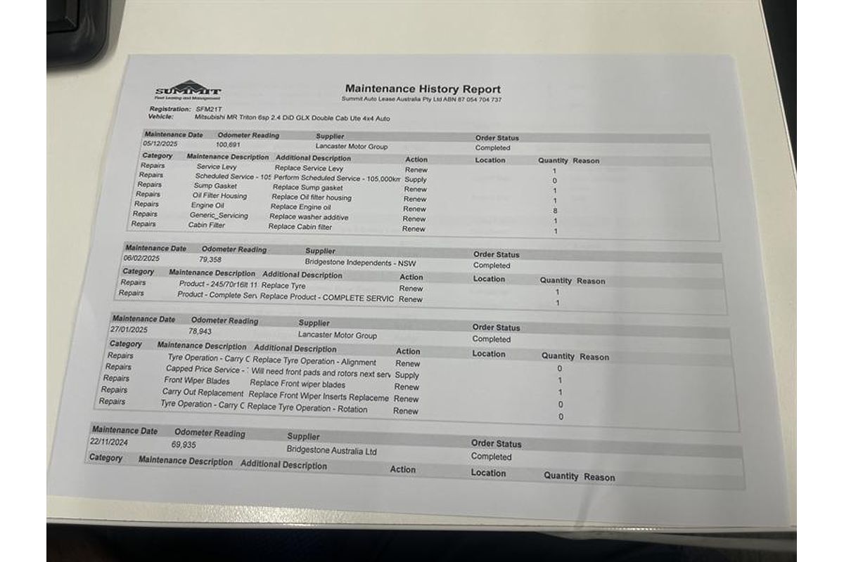 2021 Mitsubishi Triton GLX MR 4X4