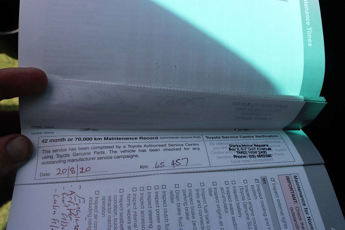 Fortuner GX 2.8L T Diesel Automatic Wagon 1Y17090 001