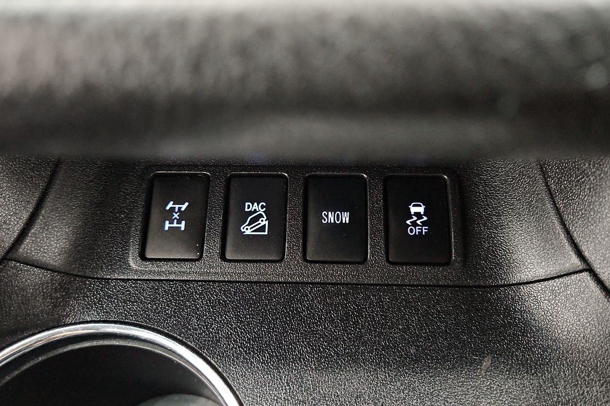 2019 Toyota Kluger GX GSU55R