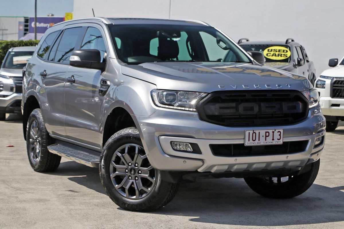 2021 Ford Everest Titanium UA II 2.0L