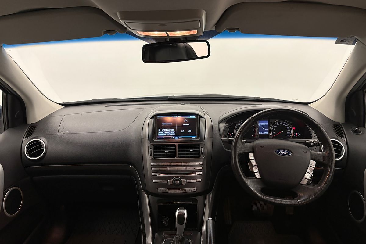 2016 Ford TERRITORY TITANIUM (4x4) 6 SP AUTOMATIC 4D WAGON DTV6 DIESEL