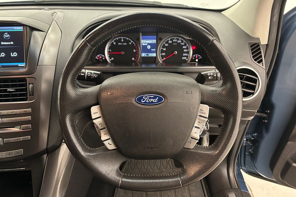 2016 Ford TERRITORY TITANIUM (4x4) 6 SP AUTOMATIC 4D WAGON DTV6 DIESEL