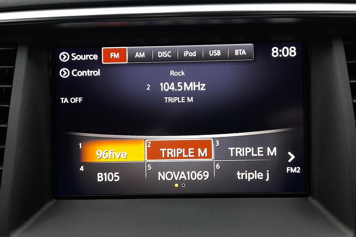 2023 Nissan Patrol Ti Y62