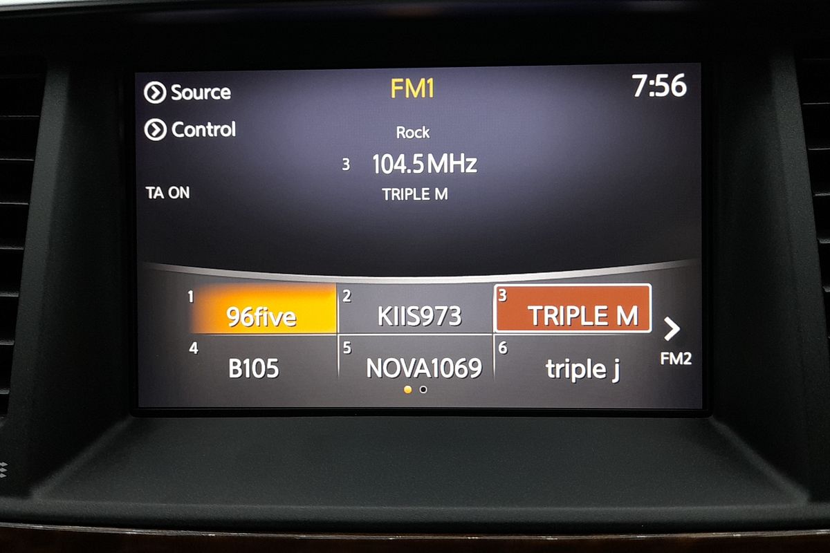 2023 Nissan Patrol Ti Y62